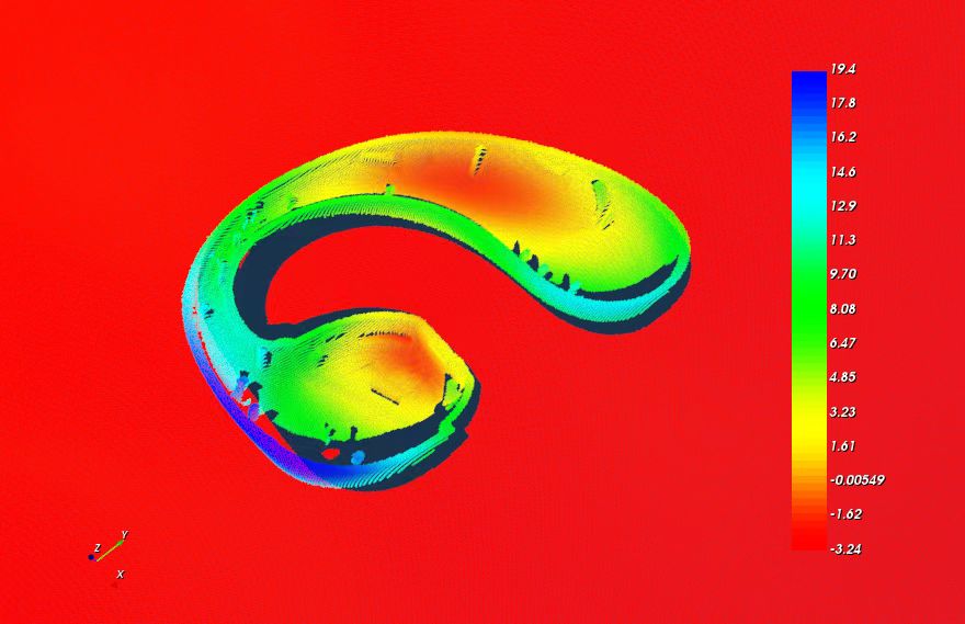 3D視覺+運動控制系統(tǒng)